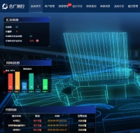 IBMS����ƽ�_(t��i)